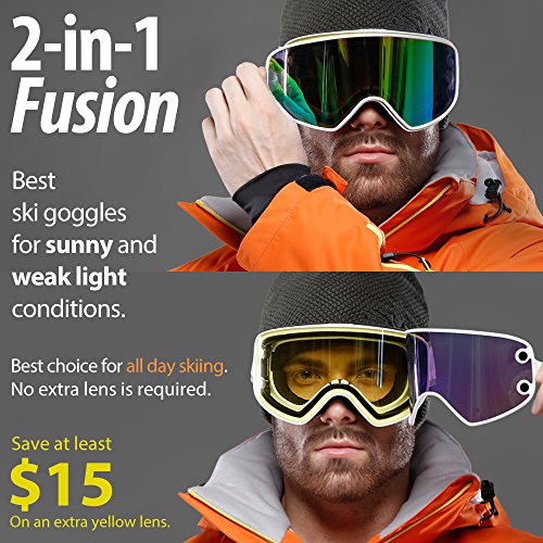 Maschera da sci, Copozz MX 2 in 1 maschera da sci