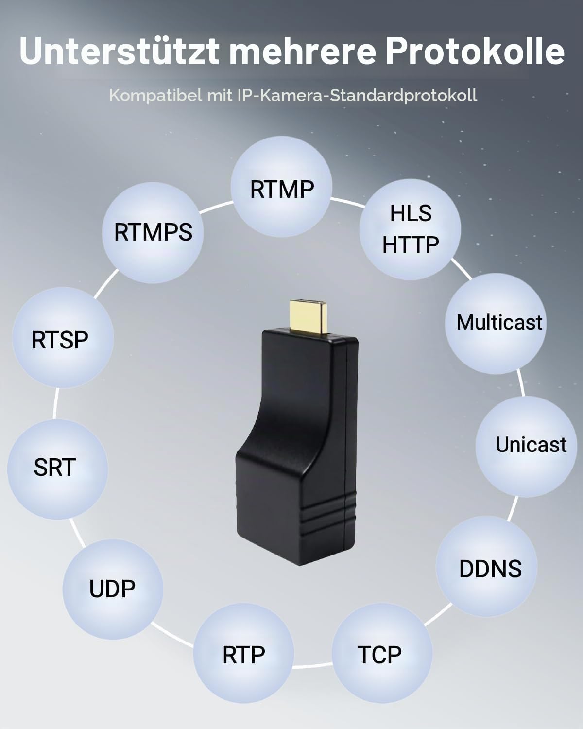 DDMALL-Streaming-Encoder, H.265 H.264-HDMI-Videoencoder für Live-Streaming 1080p/1080i, unterstützt SRT, HLS, RTMP, RTMPS, RTSP, UDP, TCP, Modell HEV-2K