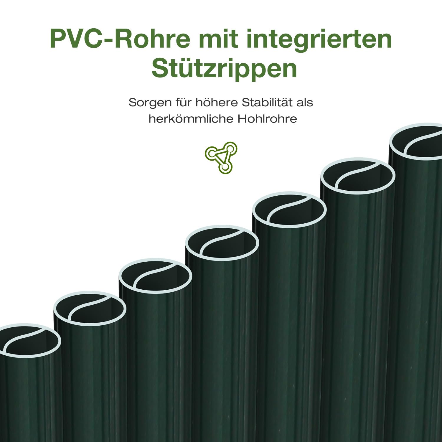 PVC Sichtschutzmatte Balkon 160x300 cm Grün – Rundrohr mit Verstärkungsstreifen, Balkon Sichtschutz ohne Bohren, Windschutz & Sichtschutz für Gartenzaun, Terrasse & Geländer
