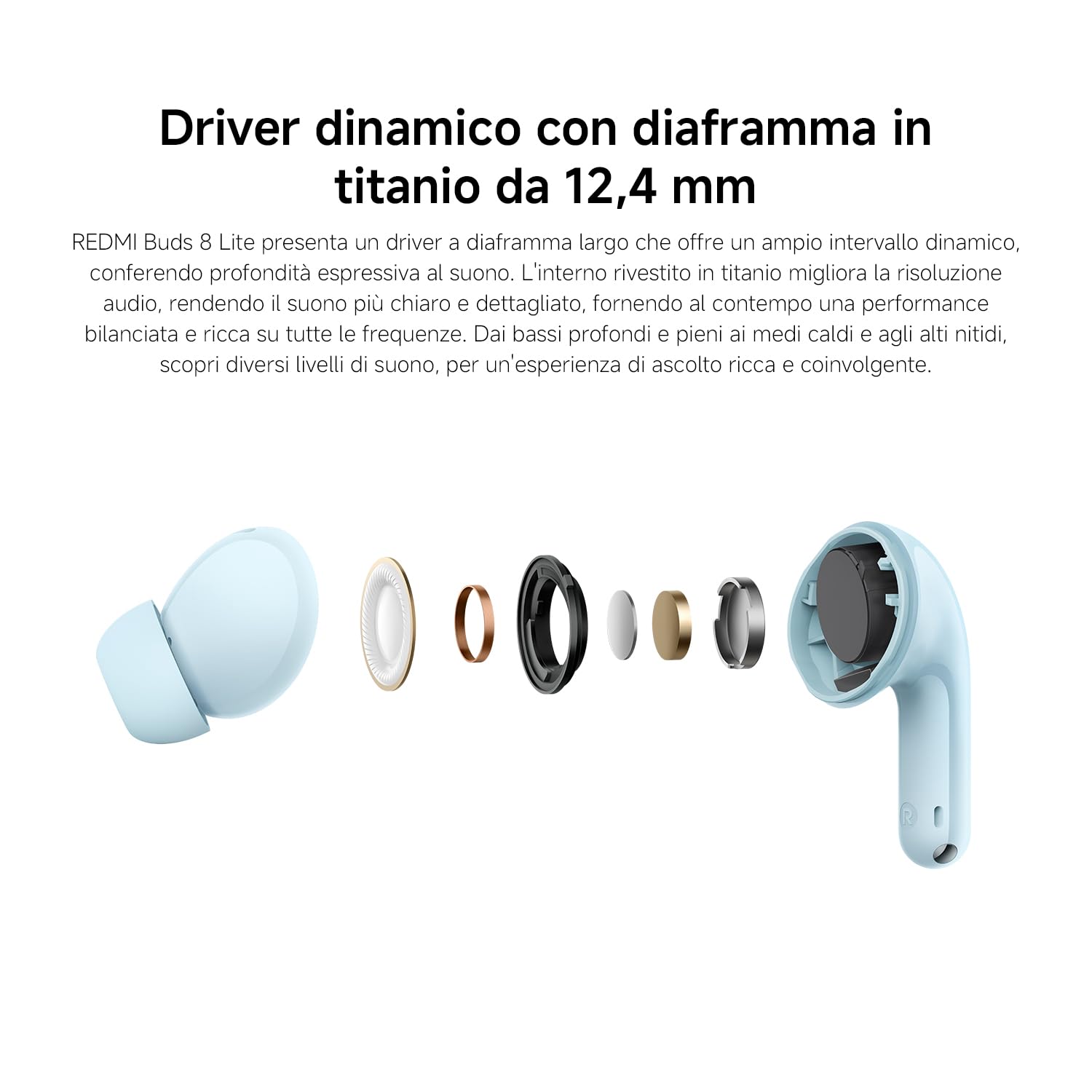 XIAOMI Redmi Buds 8 Lite cuffie TWS in-ear cancellazione rumore 42 dB driver 12,4 mm Bluetooth 5.4 Nero