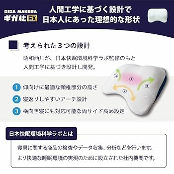 ギガ枕　昭和西川　GIGA MAKURA 日本快眠環境科学ラボ監修　マツコ ギガ枕昭和西川GIGA MAKURA 日本快眠環境科学ラボ監修マツコ