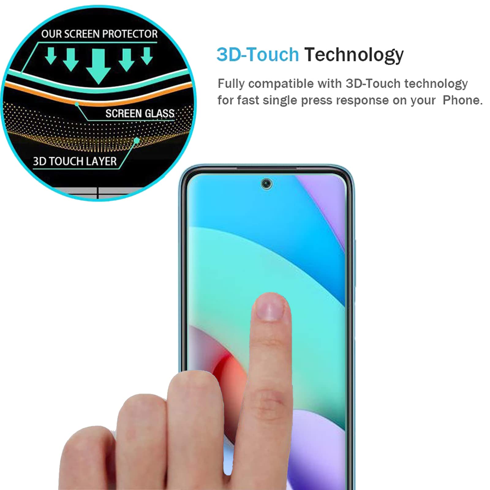 Vetro Temperato Per Fotocamera Xiaomi Redmi Note 10 4G - Pellicola Protettiva Antigraffio, 2 Pezzi