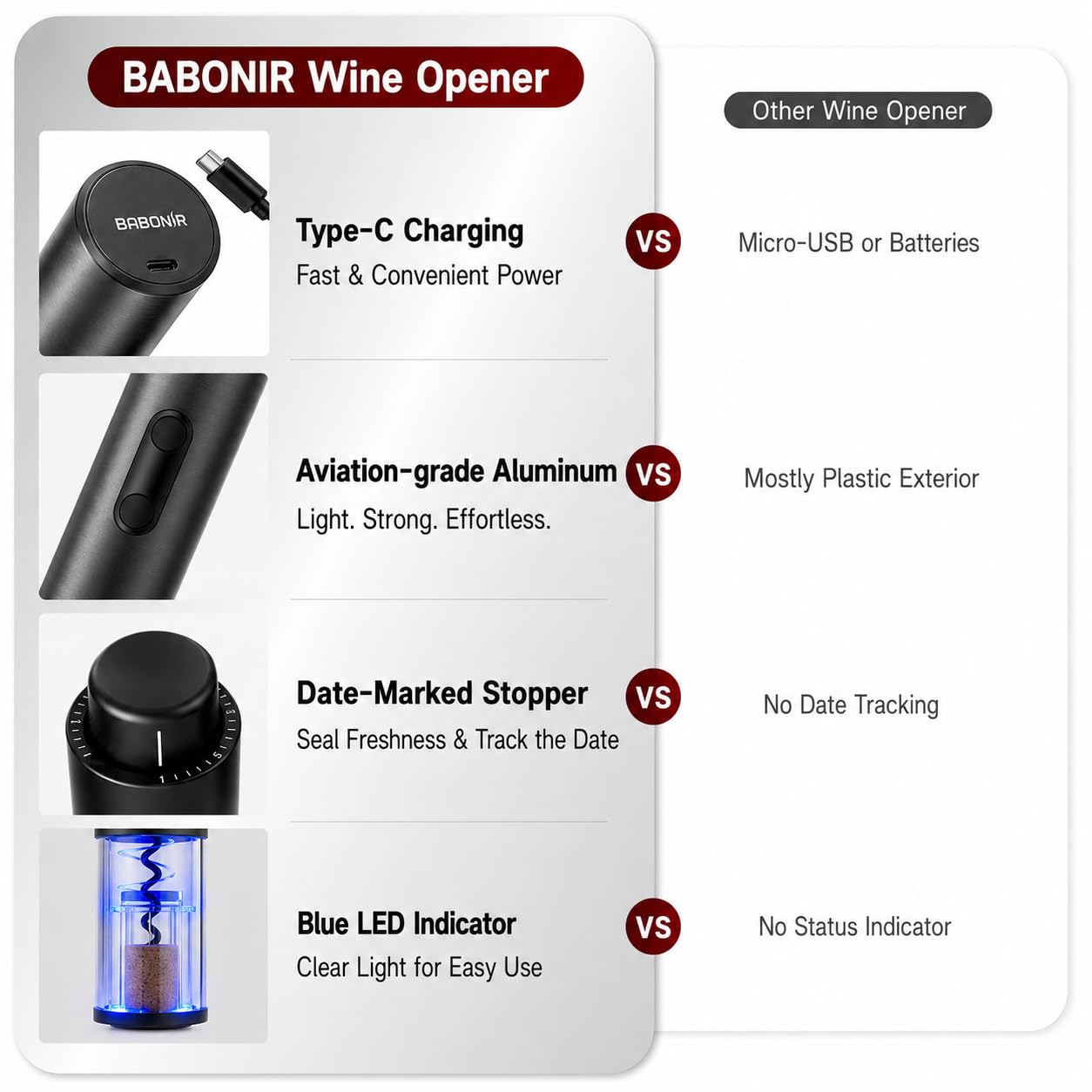 BABONIR Elektrischer Weinöffner, 7-in-1 Premium-Aluminiumlegierung, Geschenk-Set, wiederaufladbarer automatischer Weinflaschenöffner mit Datumsskala, Vakuumverschluss, Folienschneider, Weinbelüfter