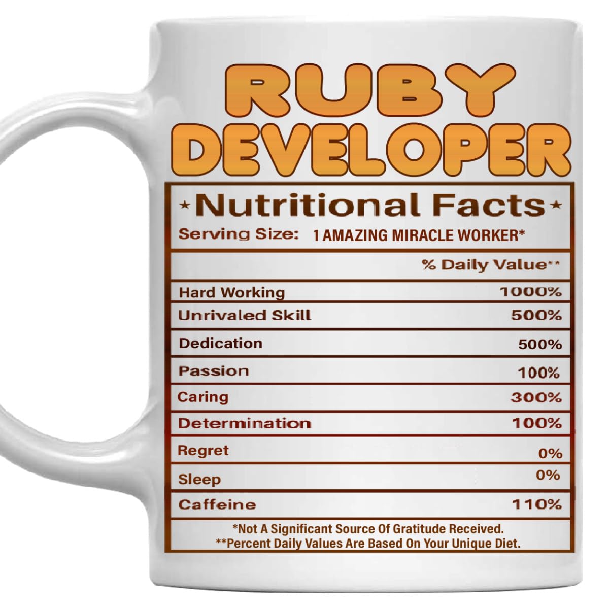 MONIZILUCKY Ruby Developer Mug - Gift For Ruby Developer - 11oz White Ceramic Coffee Mug for Office, Coworkers, Retired, Retirement, Birthday, Thanksgiving, Christmas