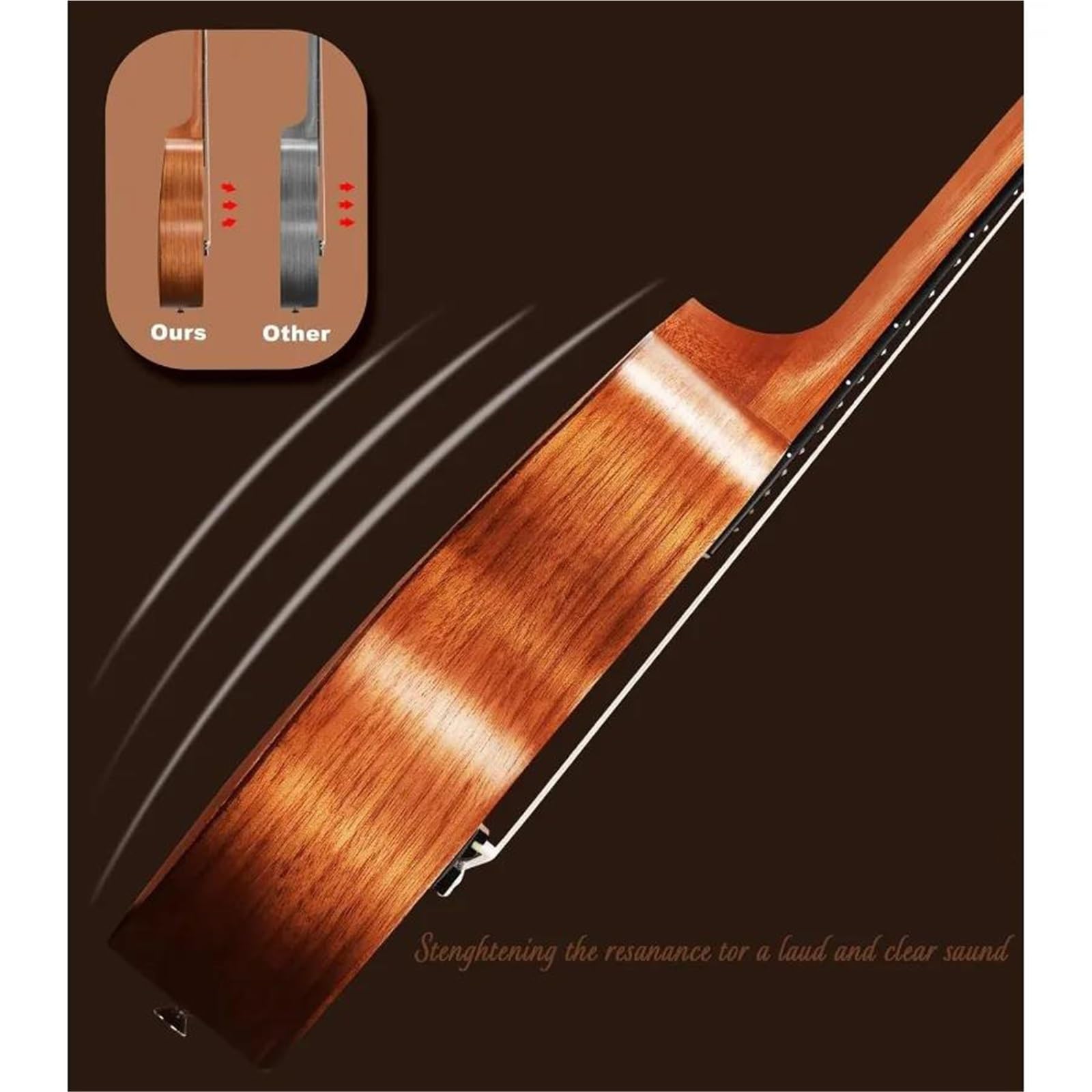 Ukulele Ukulele Da 23 Pollici Per Adulti Principianti Con Custodia Morbida Accordatore Digitale Sostituzione Di Corde E Plettri Facile Suonare