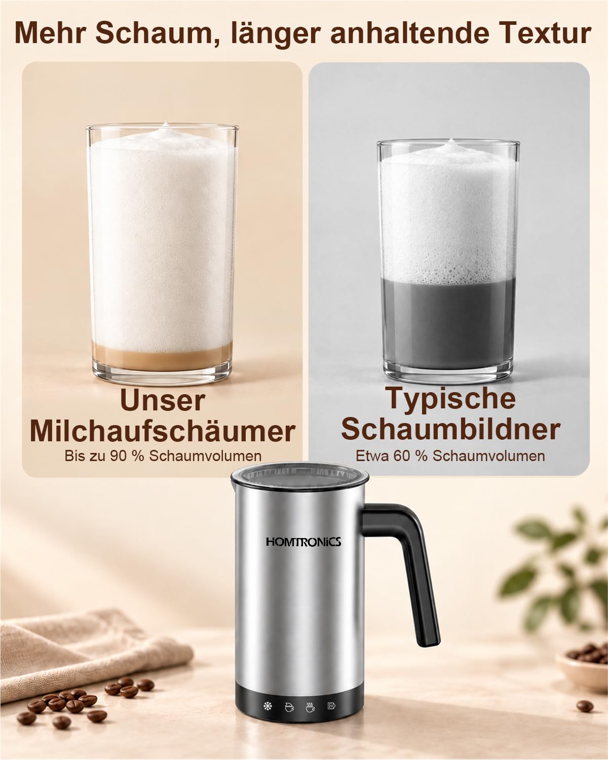 Milchaufschäumer Elektrisch IPX7, 300ml Großes