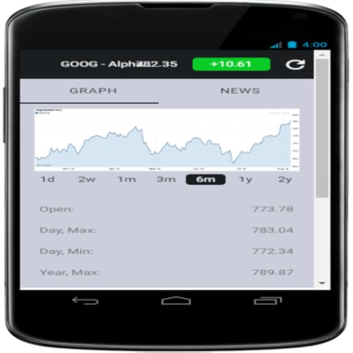 GoogleGraph - //medicalbooks.filipinodoctors.org