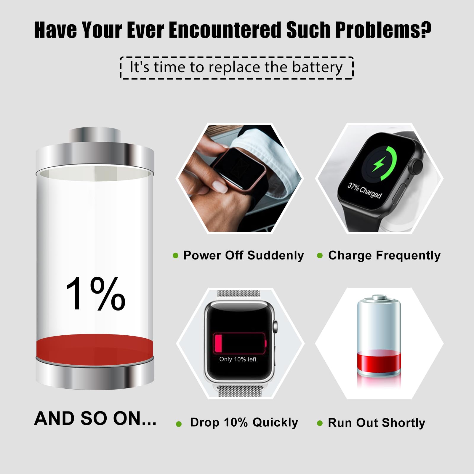 A2663 Akku Kompatibel mit Apple Watch Series 7 41mm A2663 A2473 A2475 A2476 GPS/GPS + Cellular Version Ersatz der Batterie durch Werkzeuge