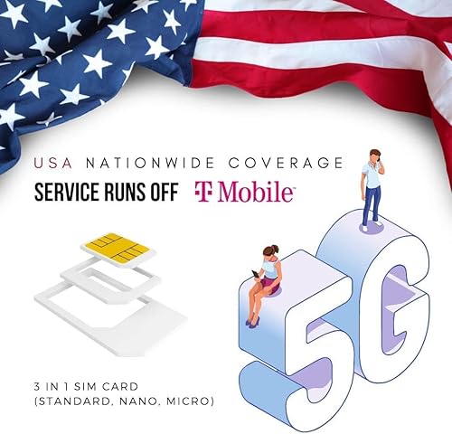 Miniatura 2 de Jethro Mobile  3 GBmes  Texto y datos de conversación ilimitados  Tarjeta SIM prepagada 3 en 1 EE. UU.  Traiga su propio teléfono celular (1 mes