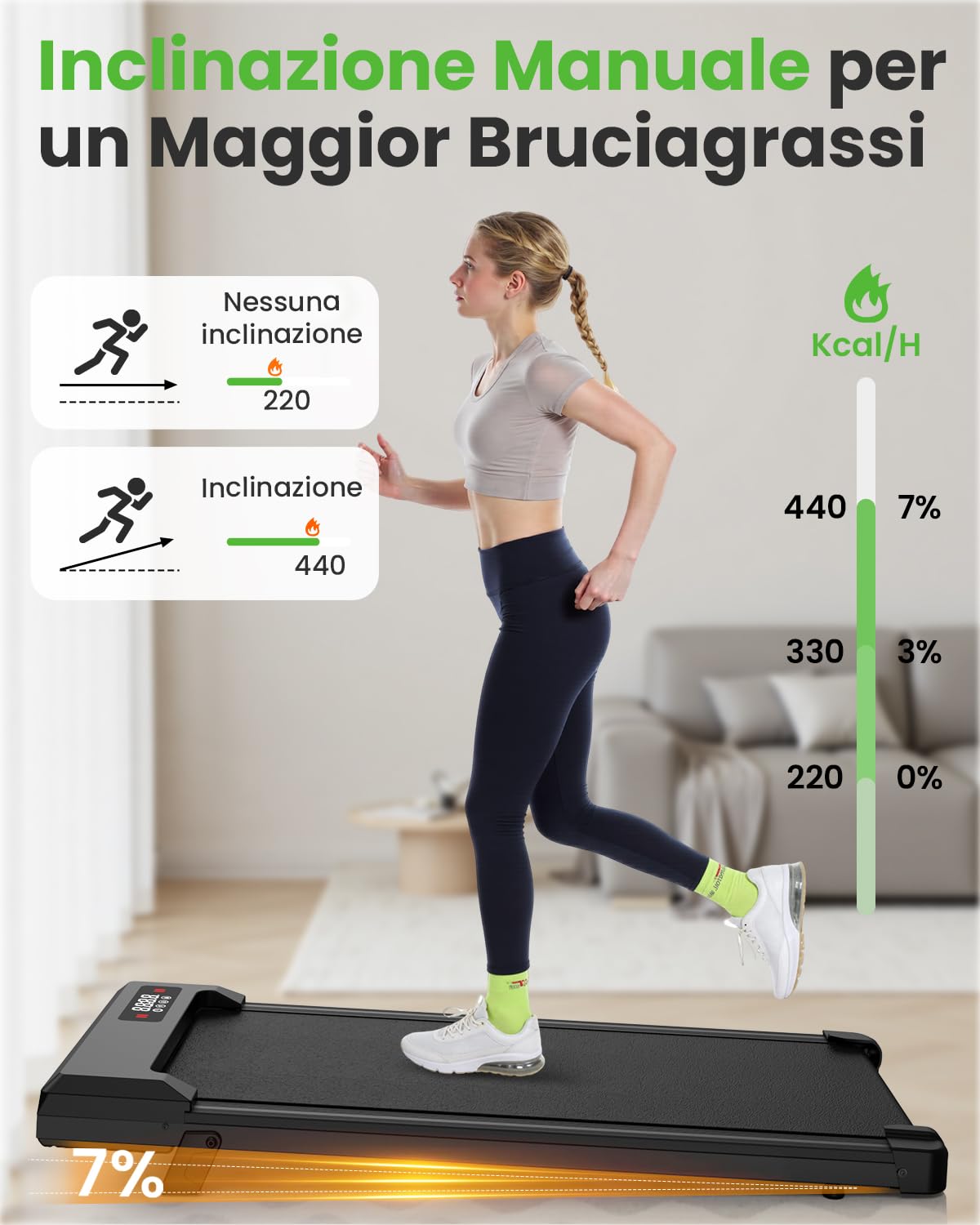 Tapis Roulant Elettrico Pieghevole Salvaspazio, Velocità Regolabile 1-8Km/H, Walking Pad 2.5HP, Nessuna installazione richiesta, Salvaspazio, Telecomando (​​Cintura di corsa 85 cm​​)