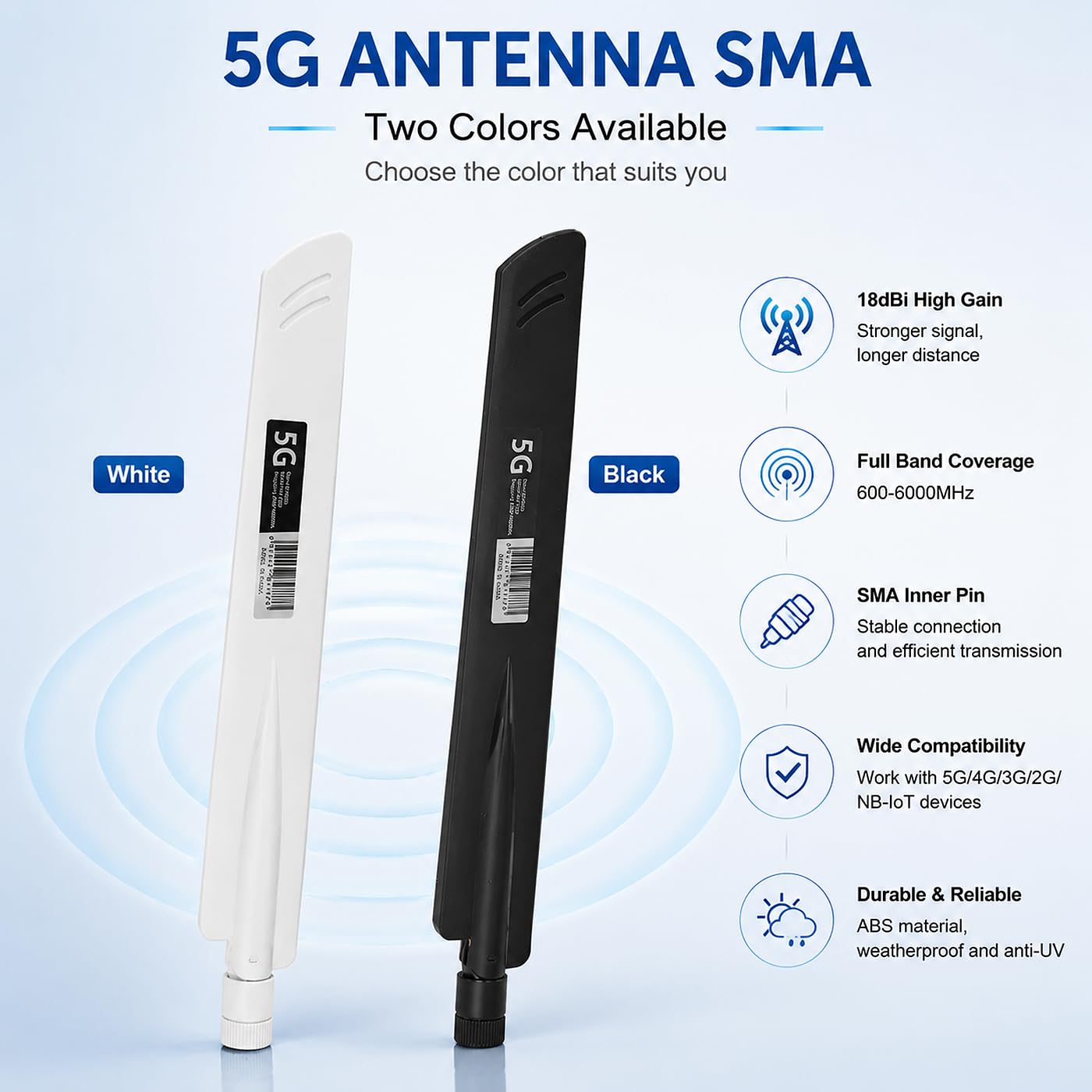 5G Antenna SMA per Router, Antenna Universale Sma Omnidirezionale A Banda Completa Gsm/Gprs/5G/4G/3G/2G/Nb-Lot Ad Alto Guadagno 18Dbi, per Router, Dtu, Monitoraggio Wireless (Bianco)