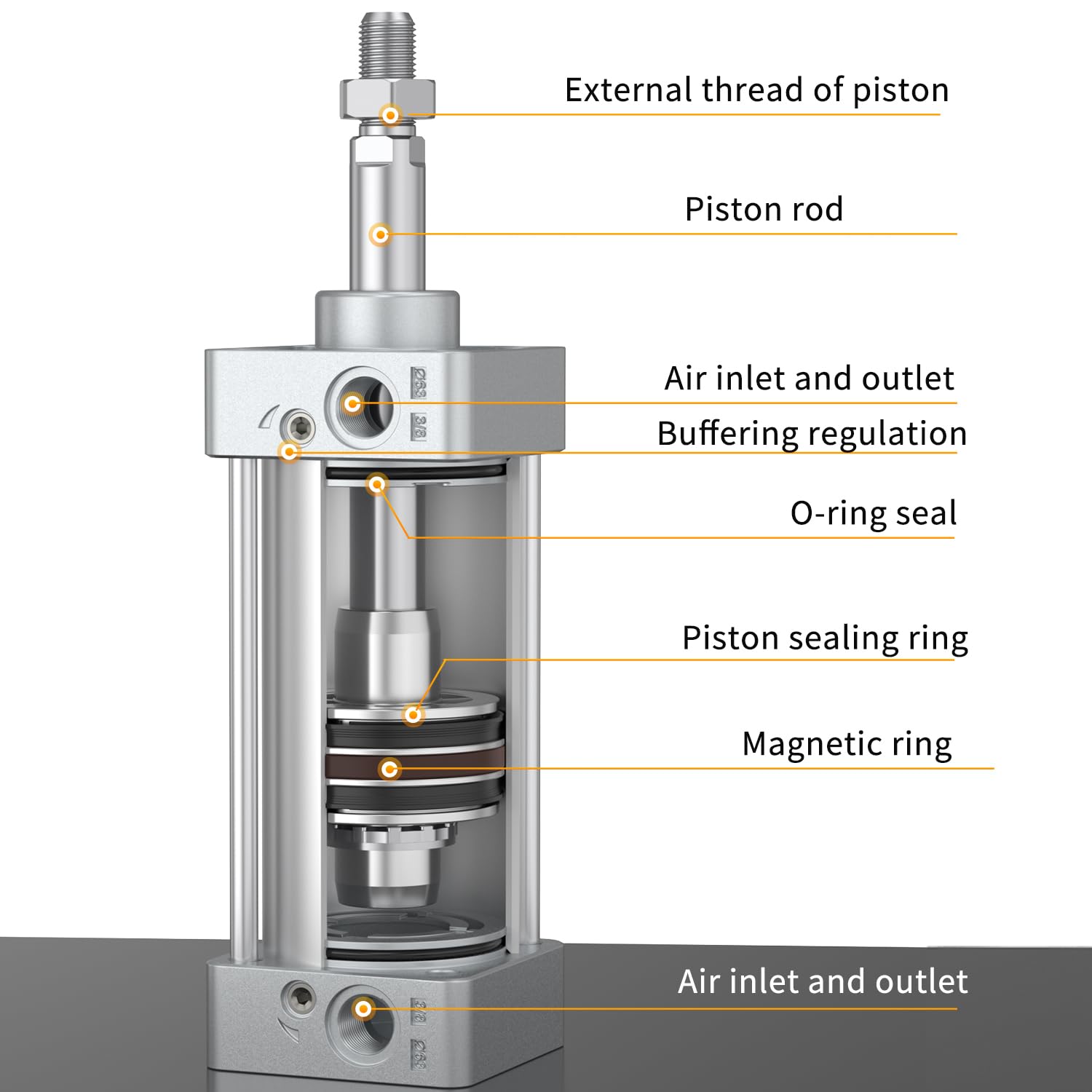 SC Pneumatikzylinder 50mm Bohrung 100mm Hub mit Aluminium Magnetluftzylinder Doppelwirkung für industrielle Automatisierung (SC50X100)