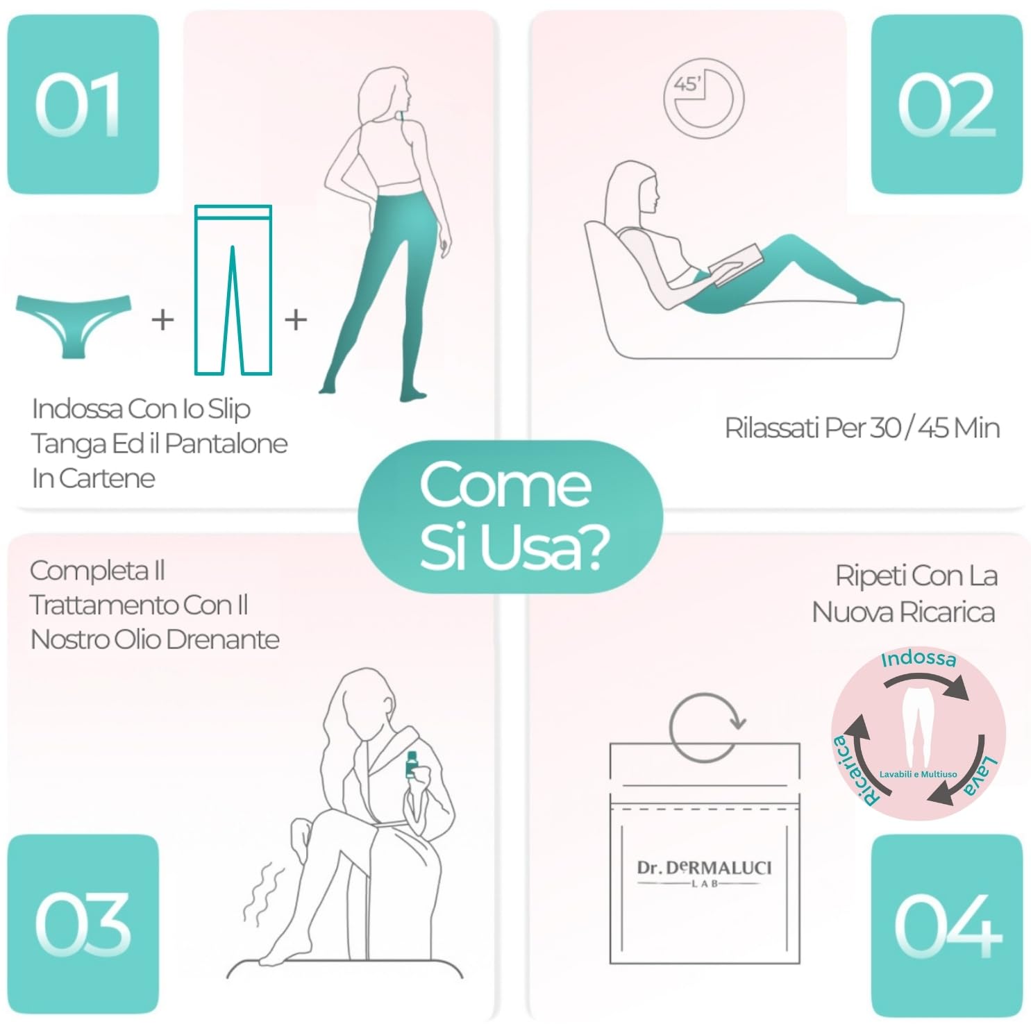 Dr. Dermaluci Lab - Pant Salino Drenaggio Linfatico Potente Bio - Linfedema, Gambe Pesanti, Anti-Cellulite - Kit 4 Applicazioni Collant + 4 Olio - Sale del Mar Morto, Caffeina, Edera, Ortica - Italy