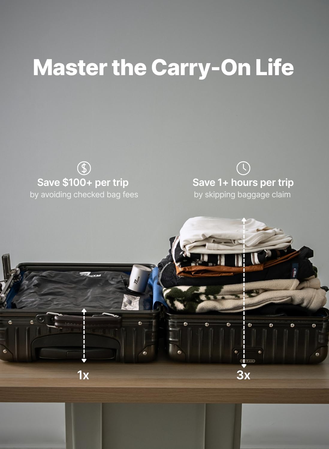 Lot de 3 sacs sous vide pour voyage avec pompe sans fil, fermeture éclair ouverte à 180°, étanchéité IP67, sacs de compression réutilisables pour sac à dos, valise, rangement à la maison (lot de