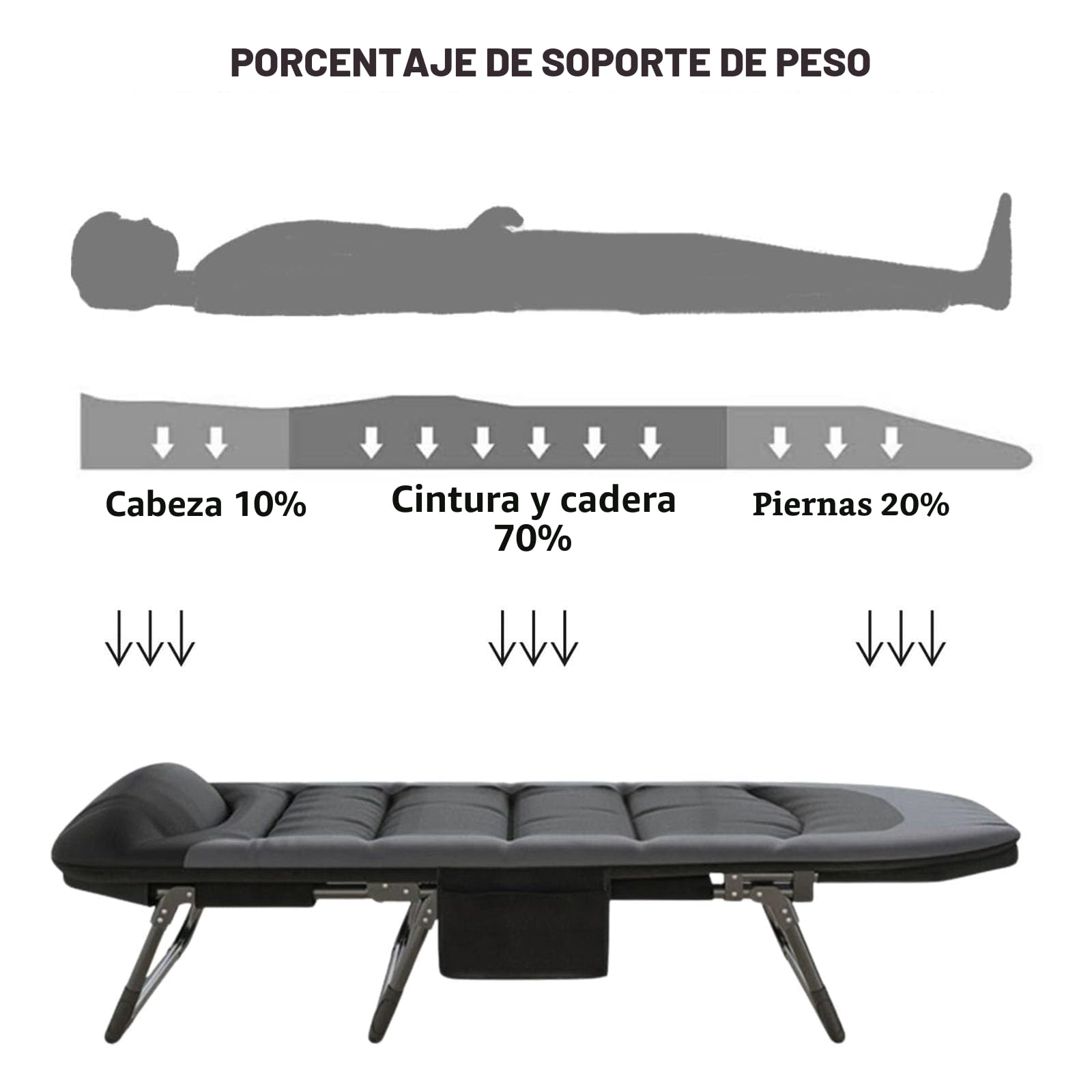 Tumbona Jardin Exterior Plegable, Tumbonas Jardin con 6 Posiciones Soporta, Cama Plegable Camping, Tumbona para Terraza, Balcón, Jardín, Interior, Exterior (Negro)