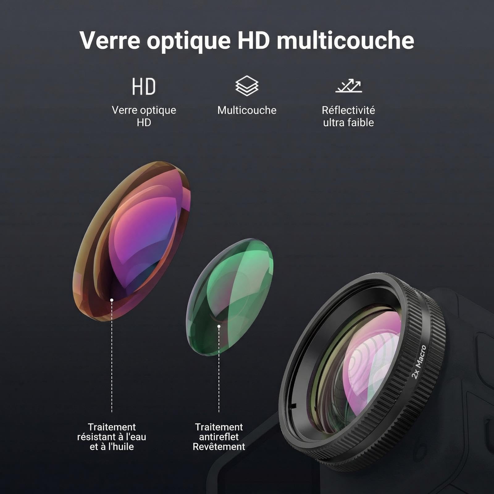 NEEWER Objectif Macro Compatible Uniquement avec DJI Osmo Action 6,Accessoires pour Photographie Rapprochée avec Caméra d'Action,Grossissement 2X,2 éléments 1 Groupe,Plage de Mise au Point 3-4cm,LS010
