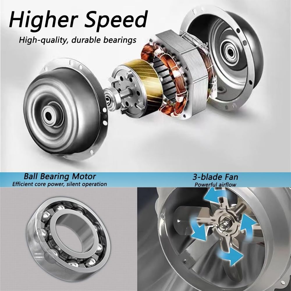 Chimney Fan, 100W Outdoor Chimney Smoke Evacuator, Copper Chimney Draft Inducer Chimney Exhaust Fan for Home Use(Large)