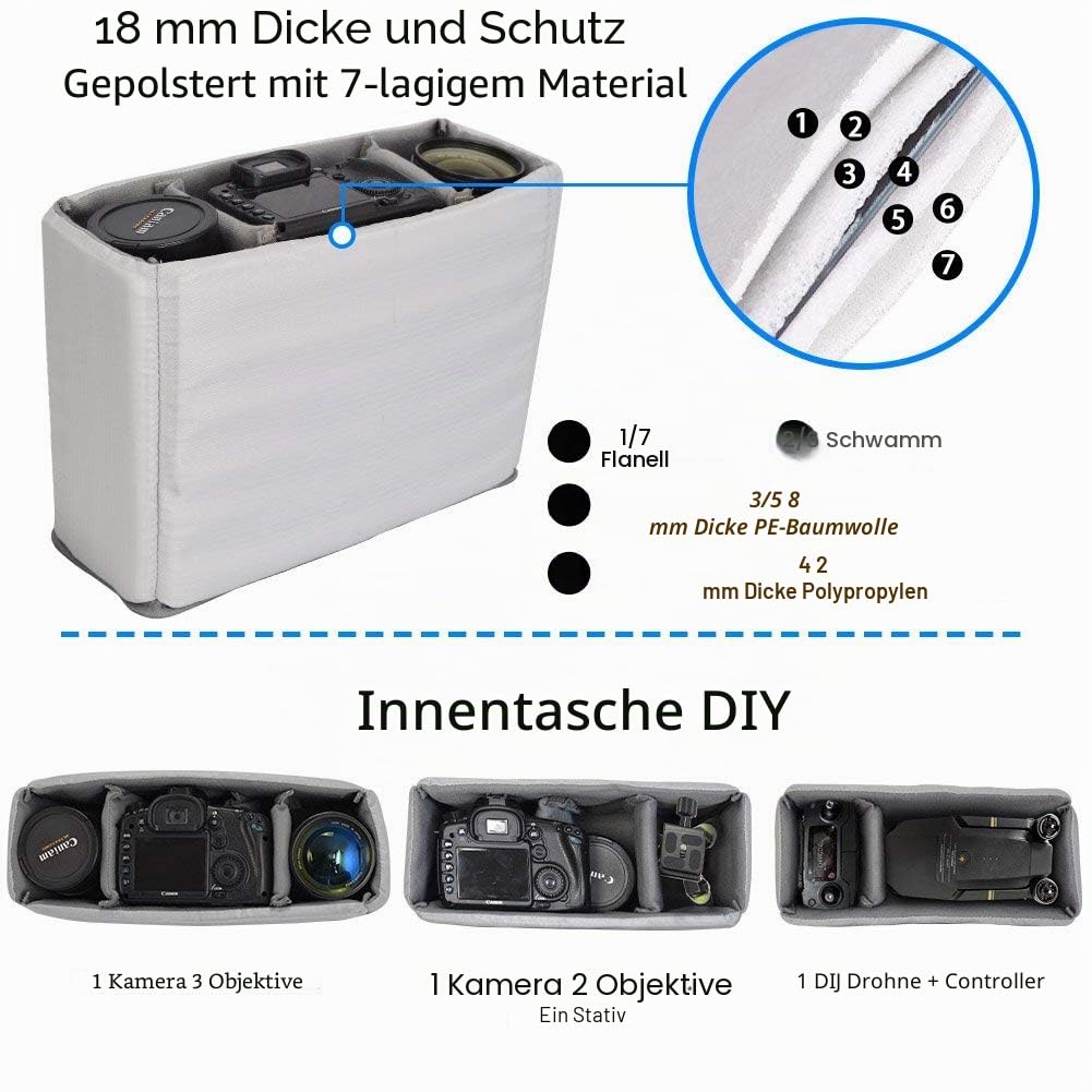 CADeN Kameratasche, Kamera Messenger umhängetasche, DSLR SLR Wasserabweisend Foto Tasche Diebstahlschutz Schutzhülle Kompatibel mit Nikon Canon Sony Spiegelreflex Stativ