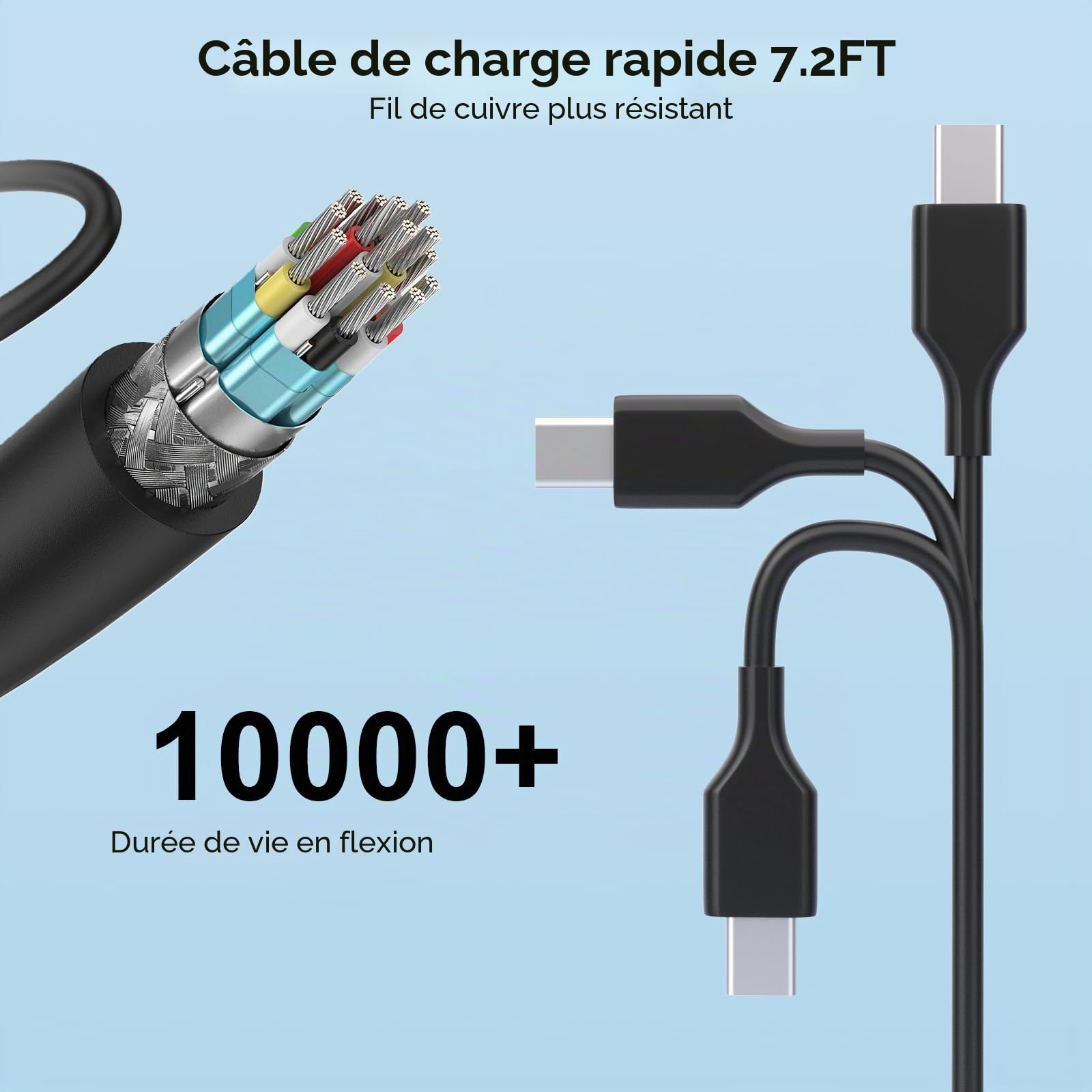 65W USB C Chargeur pour DJI Mini 4K/4 Pro, Drone Mini 5 Pro/4 Pro/3 Pro/3/Neo 2, Mavic 3 Pro/3 Classic, Air 3S/3, Avata 2,Osmo 360/Action 6/5 Pro/4, Pocket 3/2, Nano, Goggles 2 Type C