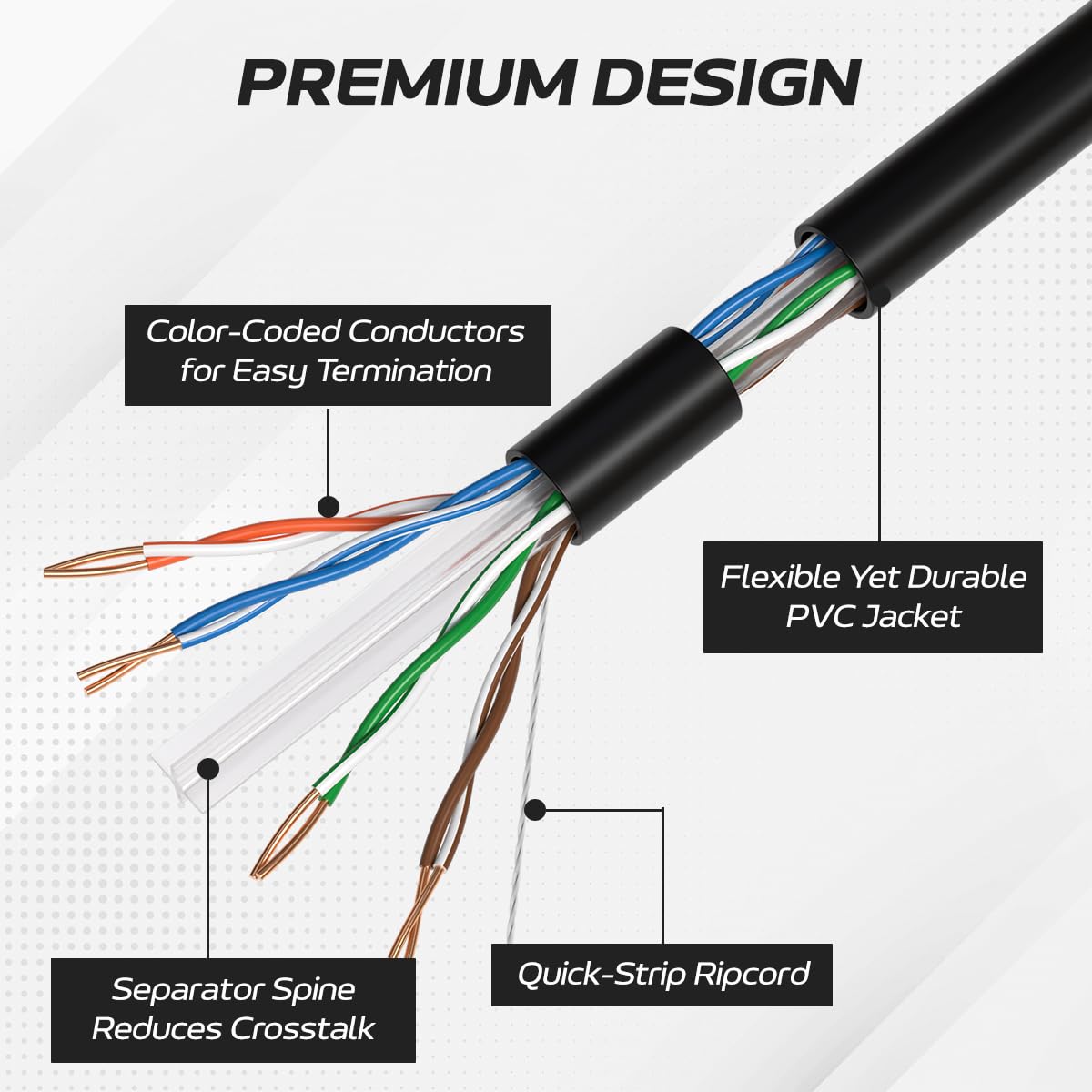 Cables Direct Online Cable sólido CAT6 de 304,8 m, 550 MHz, Ethernet LAN, UTP, 23 AWG, RJ45, color negro