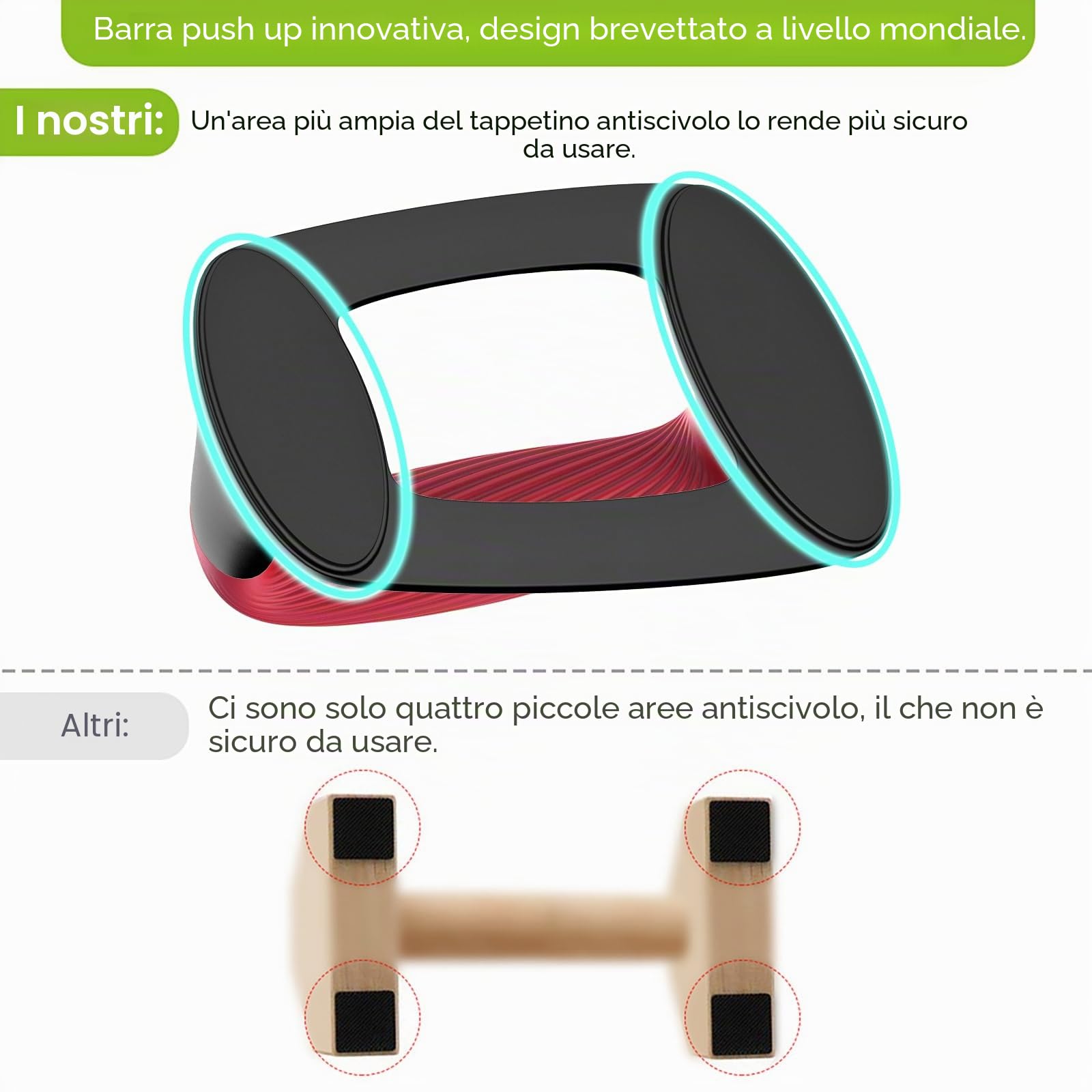 Kipika Barre per flessioni, supporto per flessioni con manico in plastica morbida ispessita, base stabile e antiscivolo, maniglie per flessioni, perfette per l'allenamento della forza del pavimento,