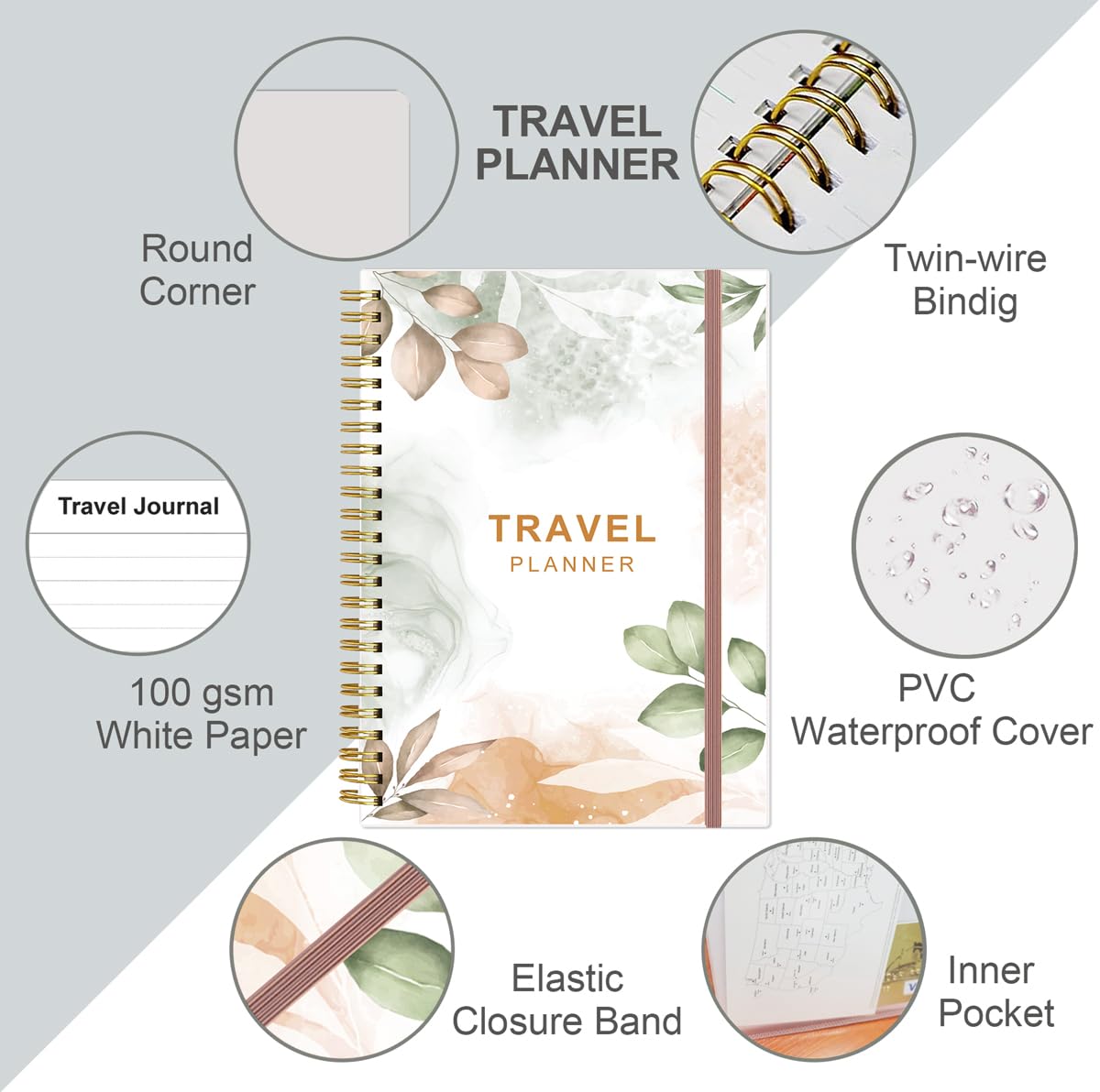 Travel Journal for Women & Men, Vacation & Road Trip Planner Organizer, Travel Notebook for 6 Trips - Image 2