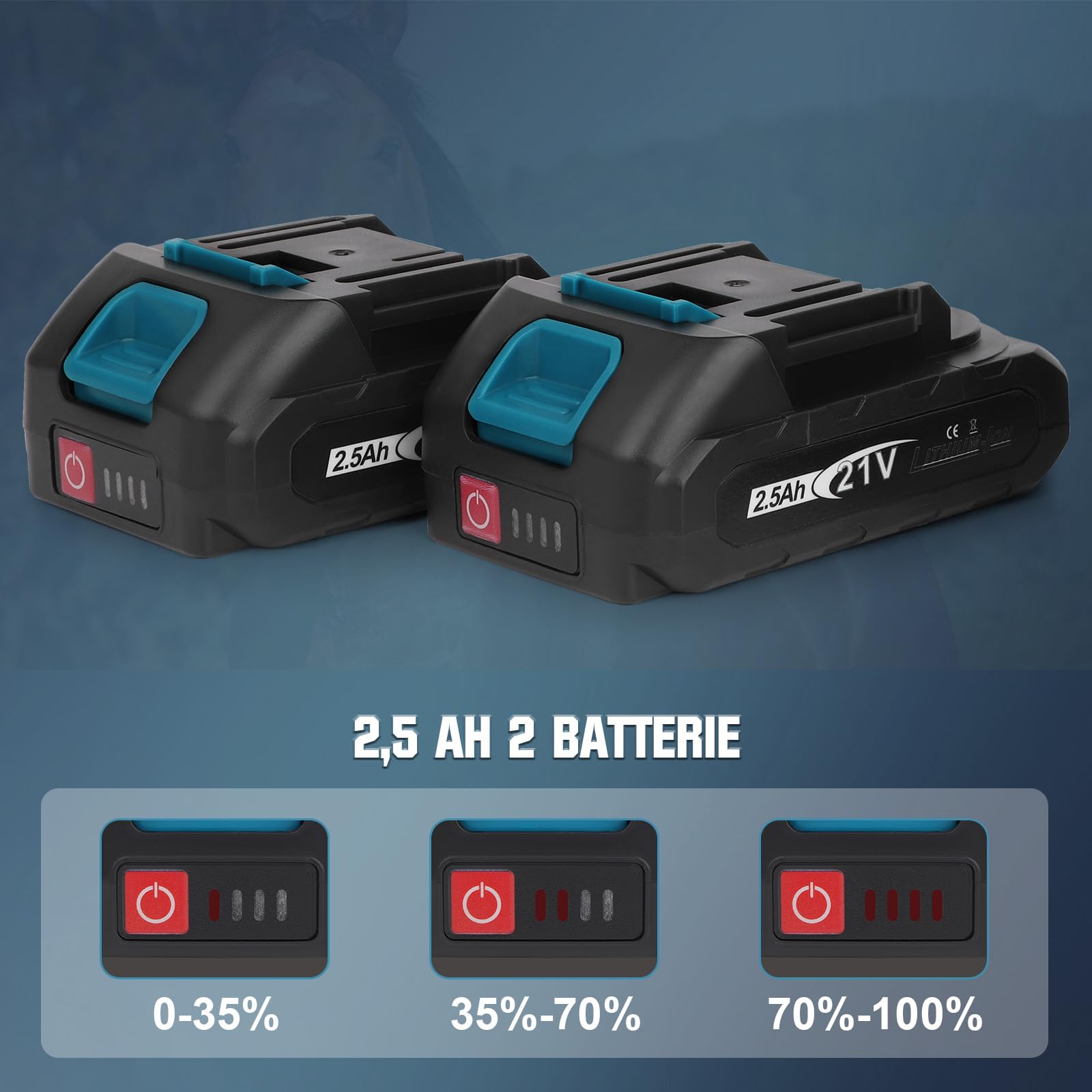 Schermaschine Pferde Akku, 500W Kabelloses Pferdeschermaschine Mit 2x2500mAh Akkus, 6 Geschwindigkeiten Professionelle Schermaschine für Pferde Dickes & Verfilztes Haar Kompatibel mit Makita 18V Akku