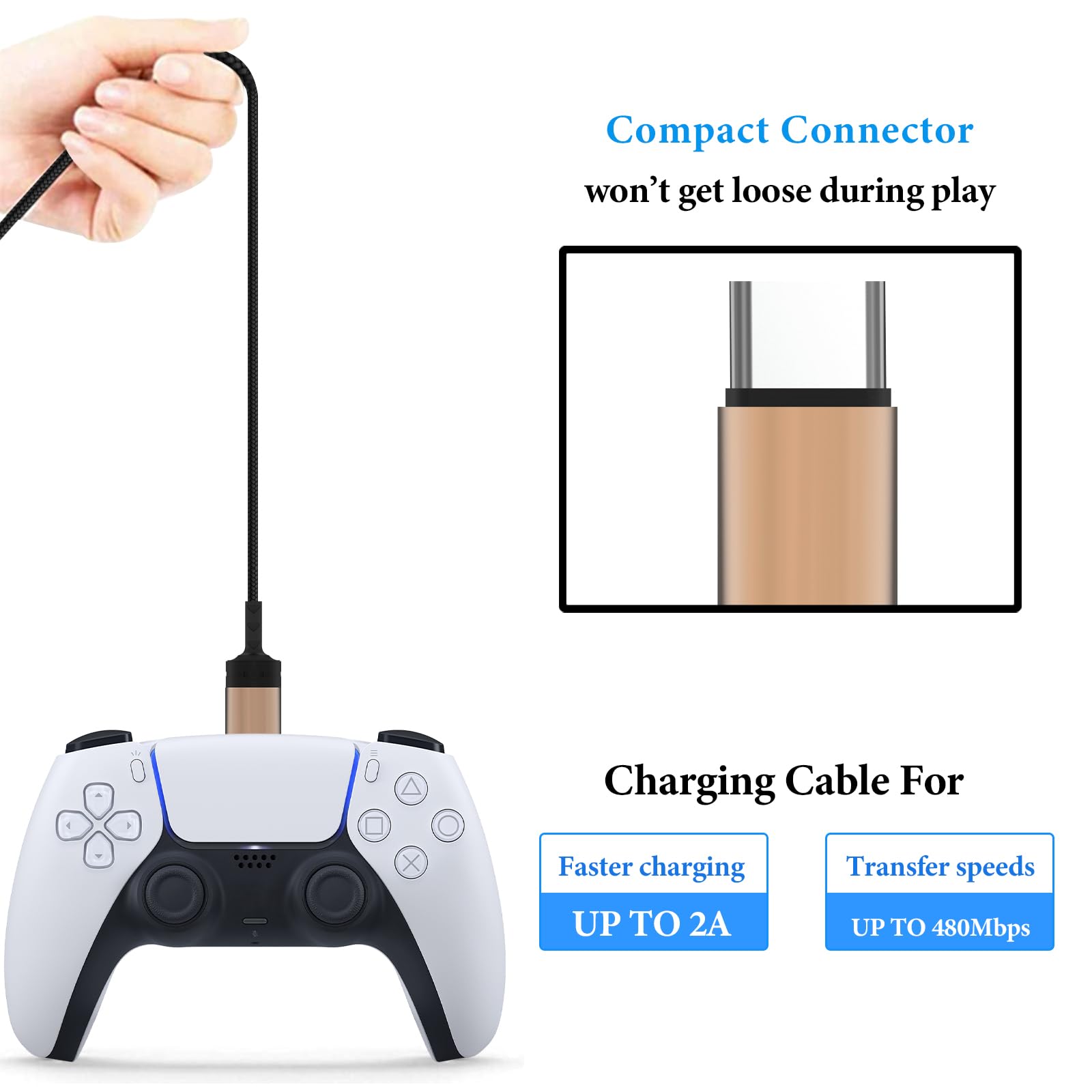 GEEKRIA Carga rápida USB a divisor en Y dual Type-C, cable compatible con PlayStation 5, Series X y Series S (para mando PS5 DualSense) (6.5ft/200cm)