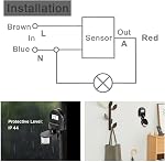 Motion Sensor Light Switch, AC 110-240V IP65 Waterproof Infrared Motion Sensor Switch, Adjustable Motion Detector Light Switch Outdoor Motion Sensor Switch(Black)