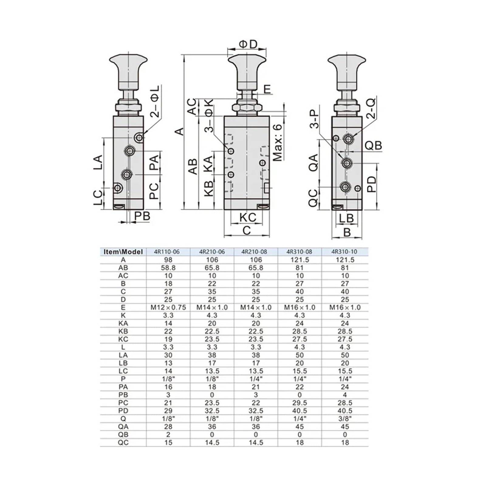 1 stücke 4R210-08 Manuelle Ventil 2 Weg 5 Position Push und Pull Pneumatische Schalter von Richtungsventil(12mm Fittings)