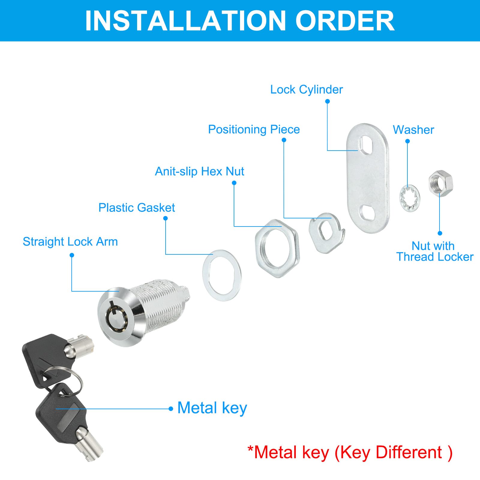PATIKIL Serratura Cassetti Chiavi 2Pz 1-1/6" (30mm) Cilindro