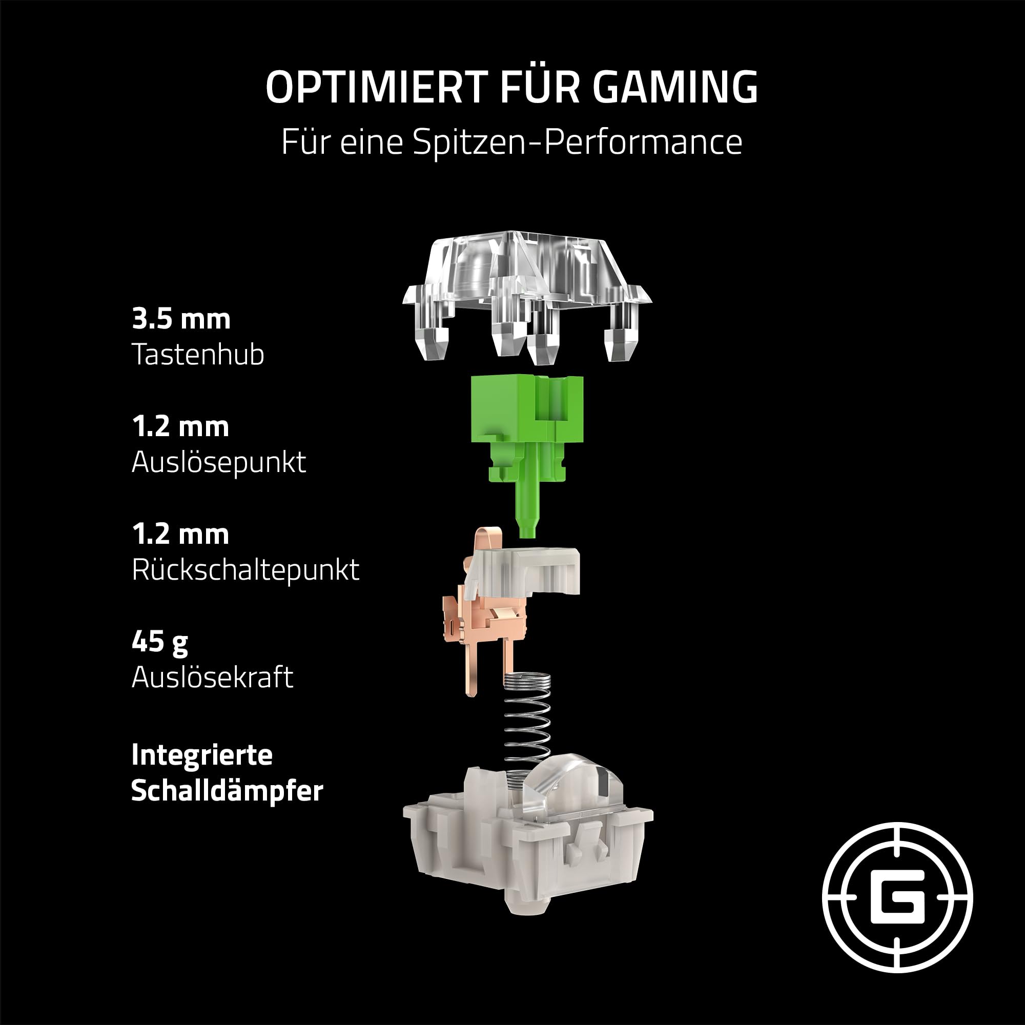 Razer Mechanical Switches Pack – Green Clicky Switch (3. Gen, Optimiert für Gaming, Transparentes Switch-Gehäuse mit LED-Linse, Lebensdauer von 100 Mil. Tastenanschlägen, 3-polige Anschlüsse)