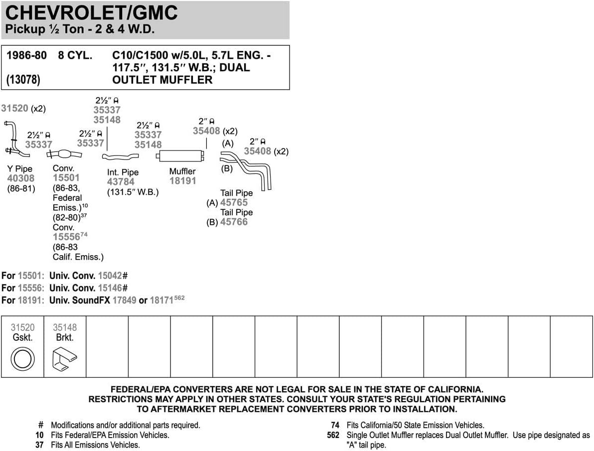 Compatibility Diagram for 1986-80 Chevrolet C10/C1500