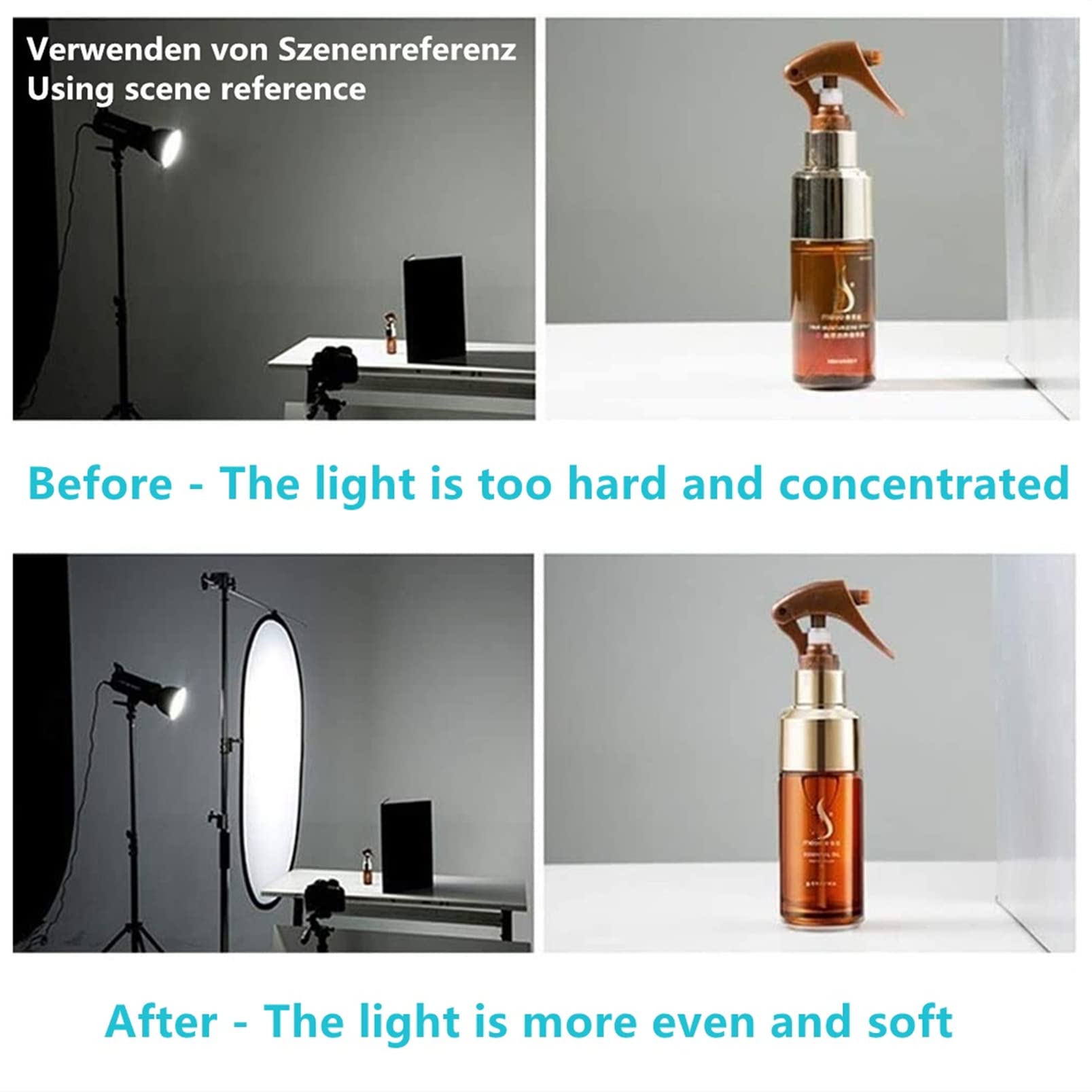 Fond Vert Toile De Fond Blanc Noir Pour La Photographie, écran Vert