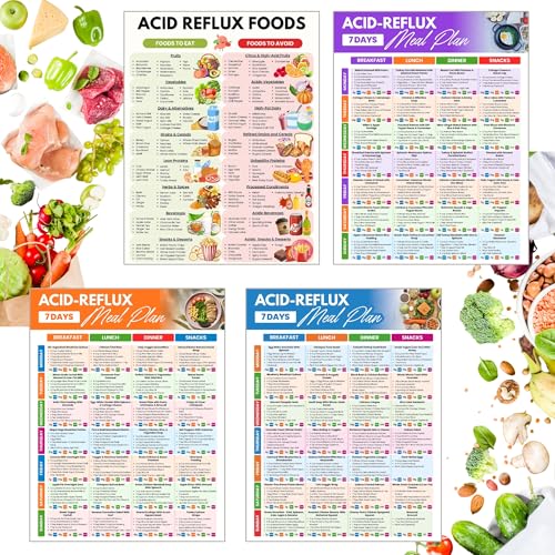 bqw GERD Diet Meal Plan
