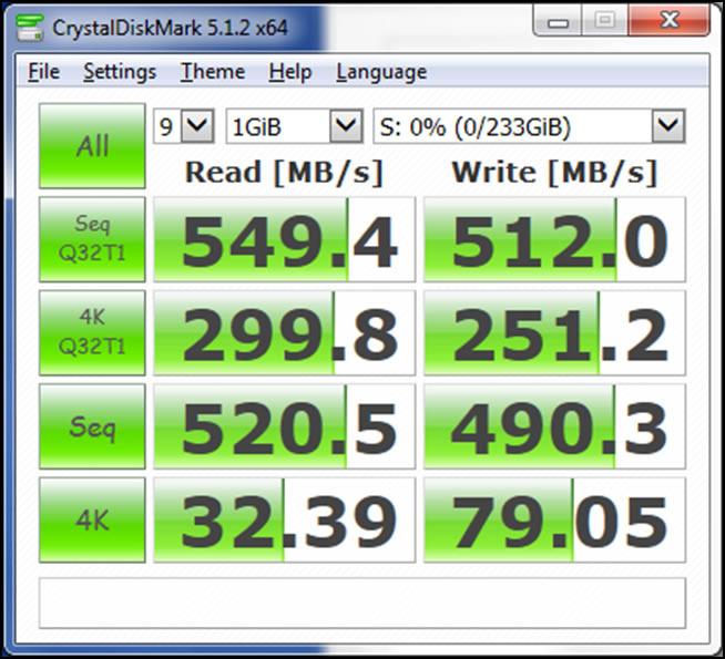 Excellent Real-World Performance, mSATA Form Factor Only For PC's With Compatible Interface, Compact!