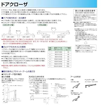 アヤーノ様 リクエスト 2点 まとめ商品 楽天市場】ニュースター PS-7002A 段付きブラケット / アンバー