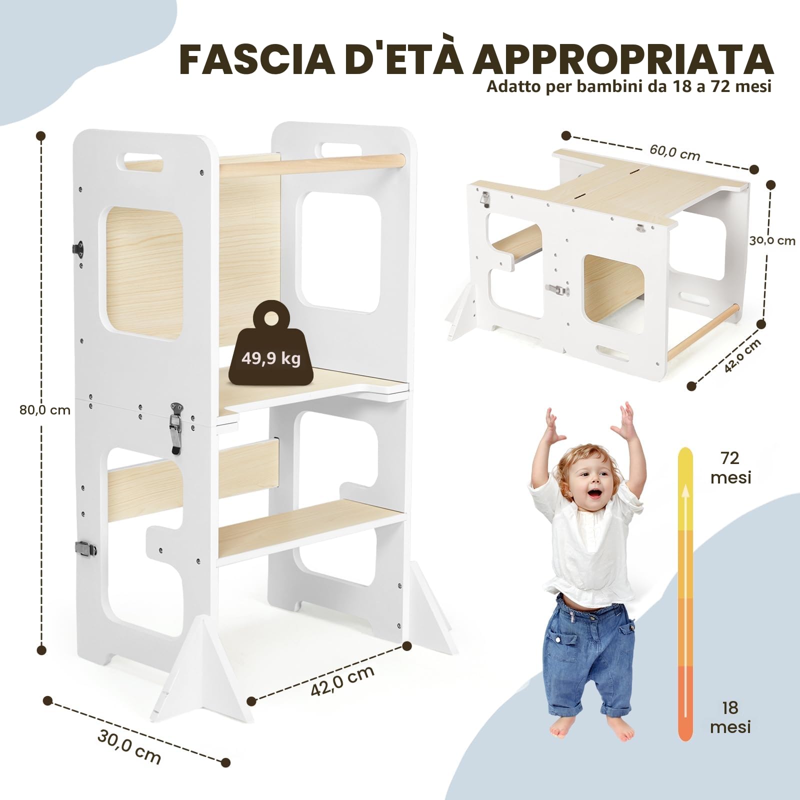 Labebe Montessori Torre per bambini, 3 in 1 Torre di Apprendimento Pieghevole, Multifunzionale Torre didattica con lavagna, Legno protezione antiribaltamento torretta da 1 anno bambini-bianco e legno