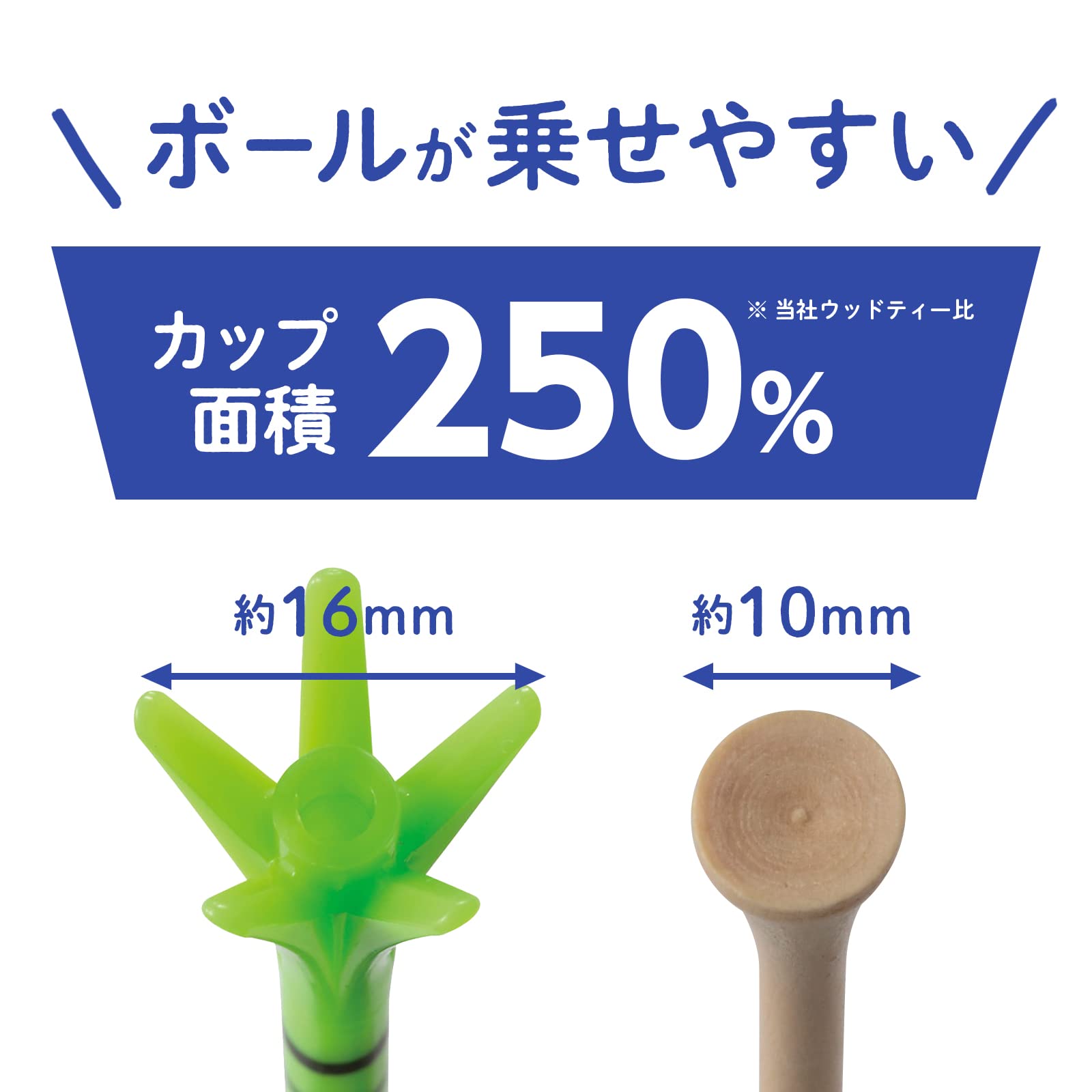 ダイヤ(DAIYA) ゴルフティー ユニバーサルティーライン カラー  TE-448 ggw725x Amazon | ダイヤゴルフ(DAIYA GOLF) ゴルフティー ユニバーサル