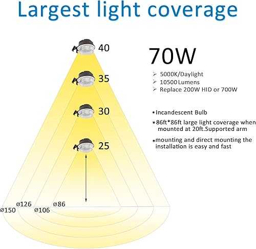 Vista 19 de Luz LED de granero de 100 W, luz de patio al aire libre del atardecer al amanecer con fotocélula ultra brillante de 15,000 lúmenes, 5000 K