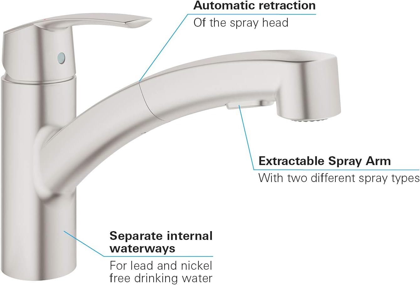 Blасk Frіdау 🔥 Grohe Start 30307DC0 Single-Lever Sink Mixer Tap DN 15 Supersteel Nеw Prоduсt Grohe Start 30307DC0 Single-Lever Sink Mixer Tap DN 15 Supersteel