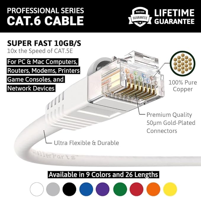 Cable de Red Cat6 UTP 30 ft Blanco miniatura 2