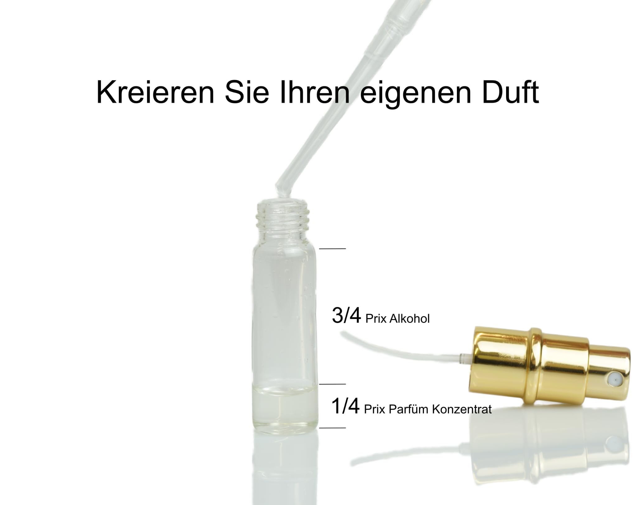 Prix Parfüm selber machen erwachsene Geschenk- Set Duft (für Damen)