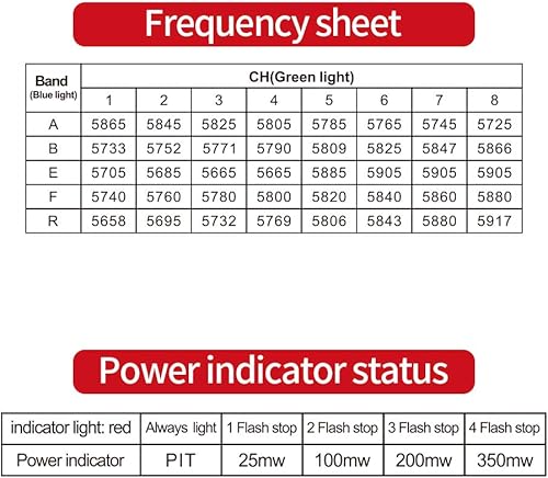 Miniatura 8 de HGLRC Zeus350mW VTX M2 M3 16x16 20x20 25.5x25.5 5.8GHz Micrófono incorporado conmutable FPV Transmisor VTX Betaflight para FPV Racing Drone Quad
