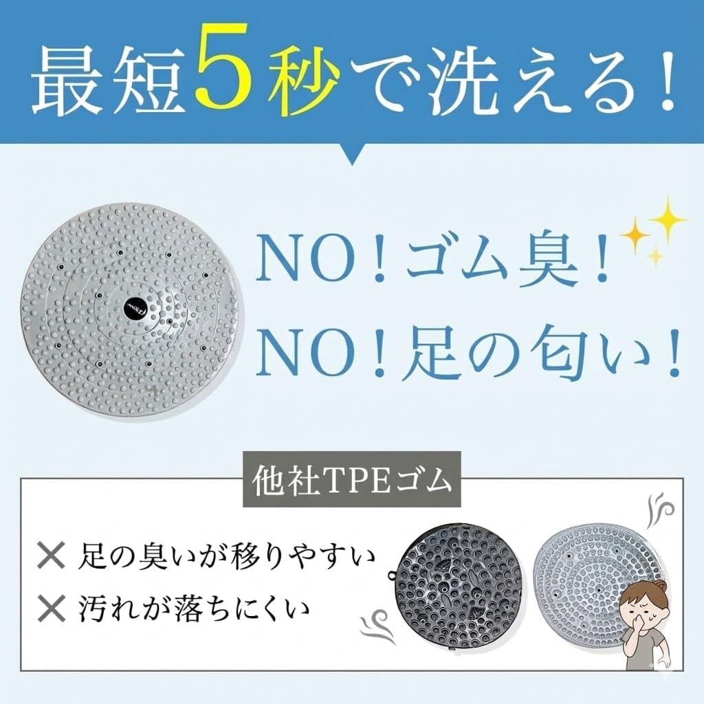 Daiwa Felicity Foot Massager Mat - Reflexology Mat with Magnetic Therapy Acupressure Disc - Ergonomic Acupressure Mat for Feet Relaxation, Pressure Point Pad - (Gray)