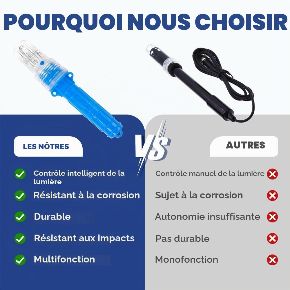 2025 Nouveaux Fusées de Bateau Étanches Approuvées par les Garde-Côtes, Fusées de Bateau, Signaux d'Urgence Étanches pour Filets de Pêche, Kit de Lumières de Sécurité Stroboscopiques pour Bateaux