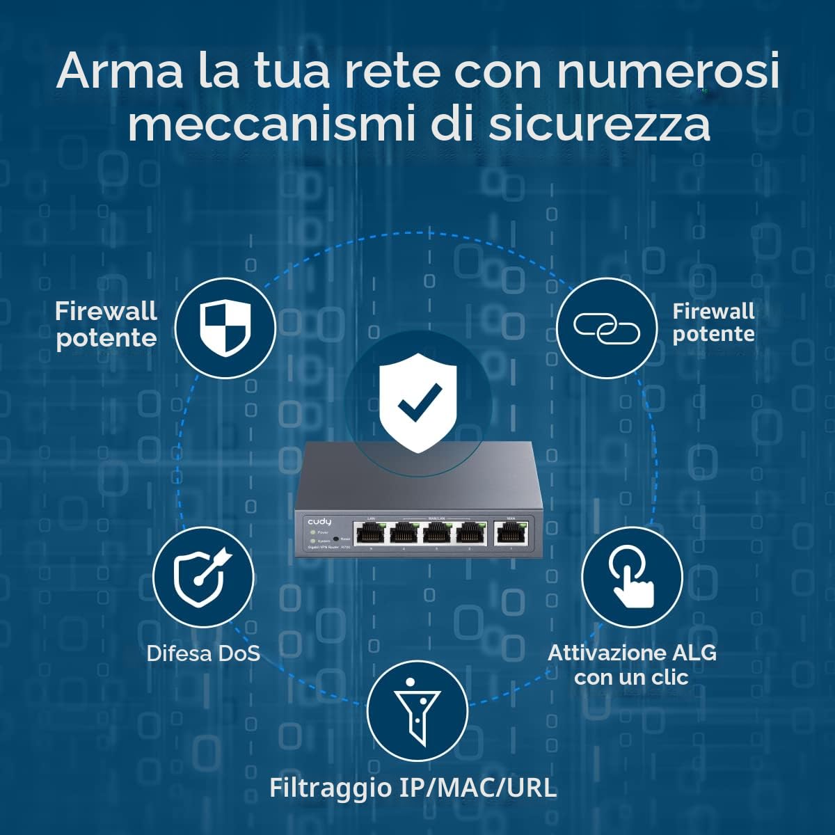 Cudy Router Gigabit Multi-WAN con VPN integrata, 4 porte WAN, load balancing, protezione da fulmini, WireGuard/OpenVPN/IPsec, uso business, R700