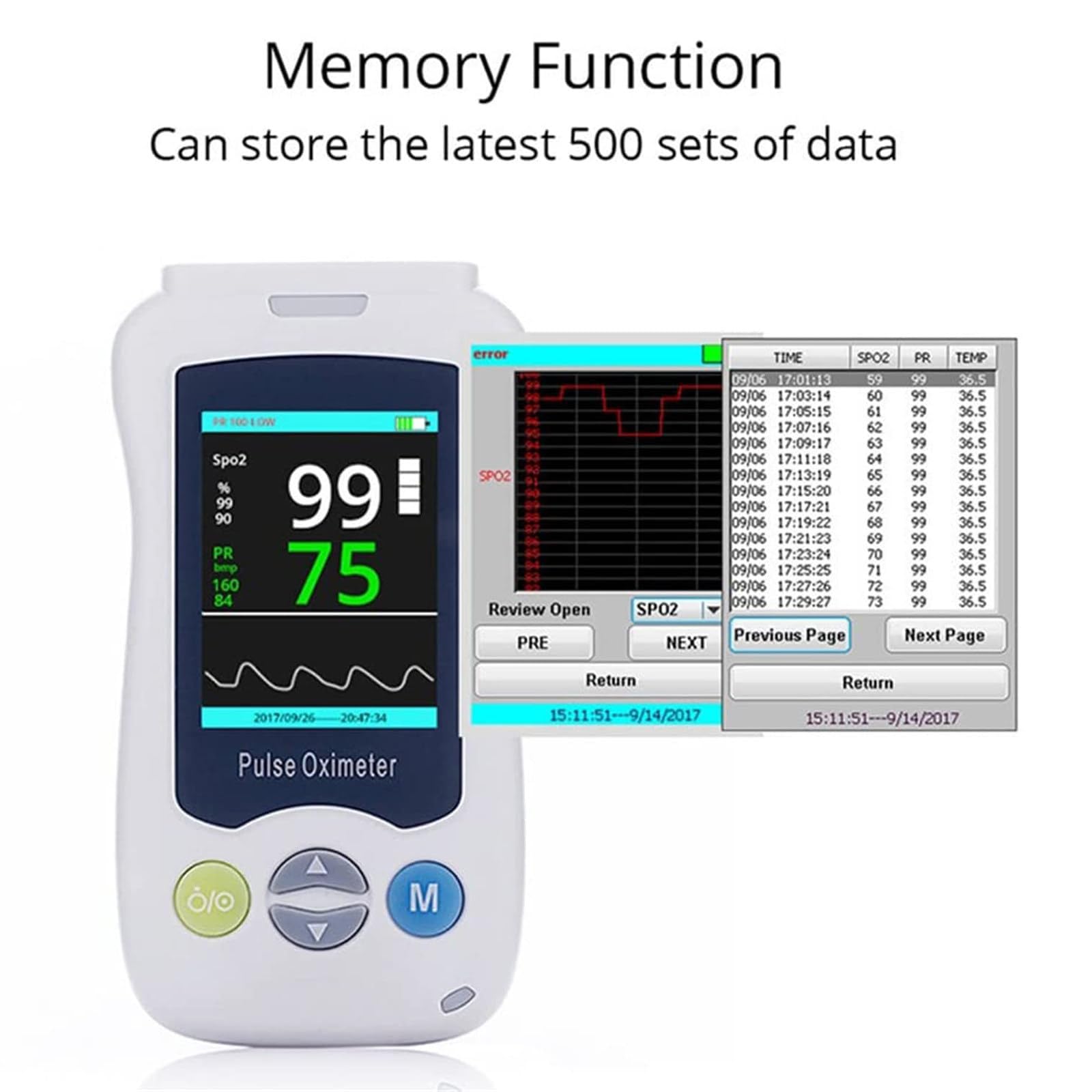 Pulsossimetro per Animali - Display HD LCD da 2,4 Pollici, Sensore Auricolare/Linguetta, con Sonda per L'Ossigeno nel Sangue + Linea di Temperatura, per Gatti, Cani E Piccoli Animali