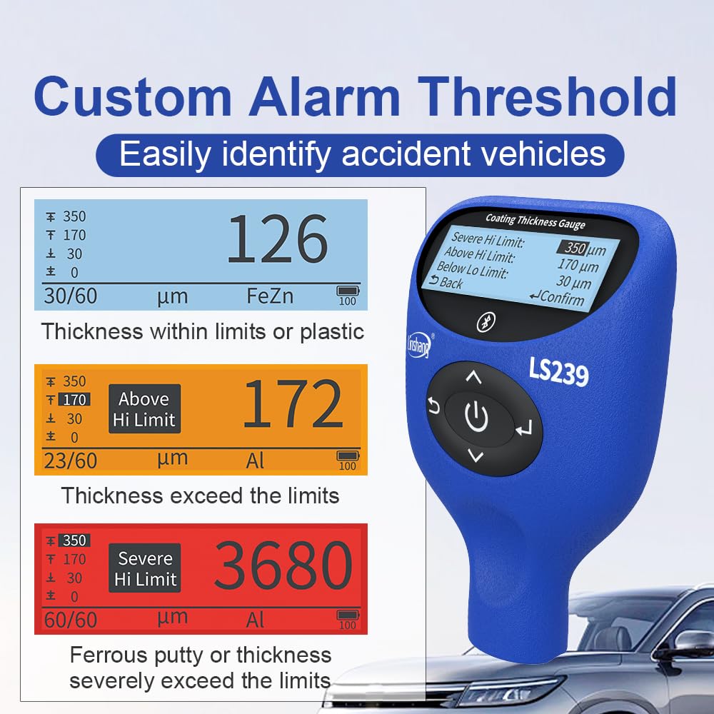 LS239 Professioneller Beschichtungsdickenmessgerät 0,0–5000 μm, Upgrade-Autolacktester, Dreifarben-Display, hochpräziser Lackmesser