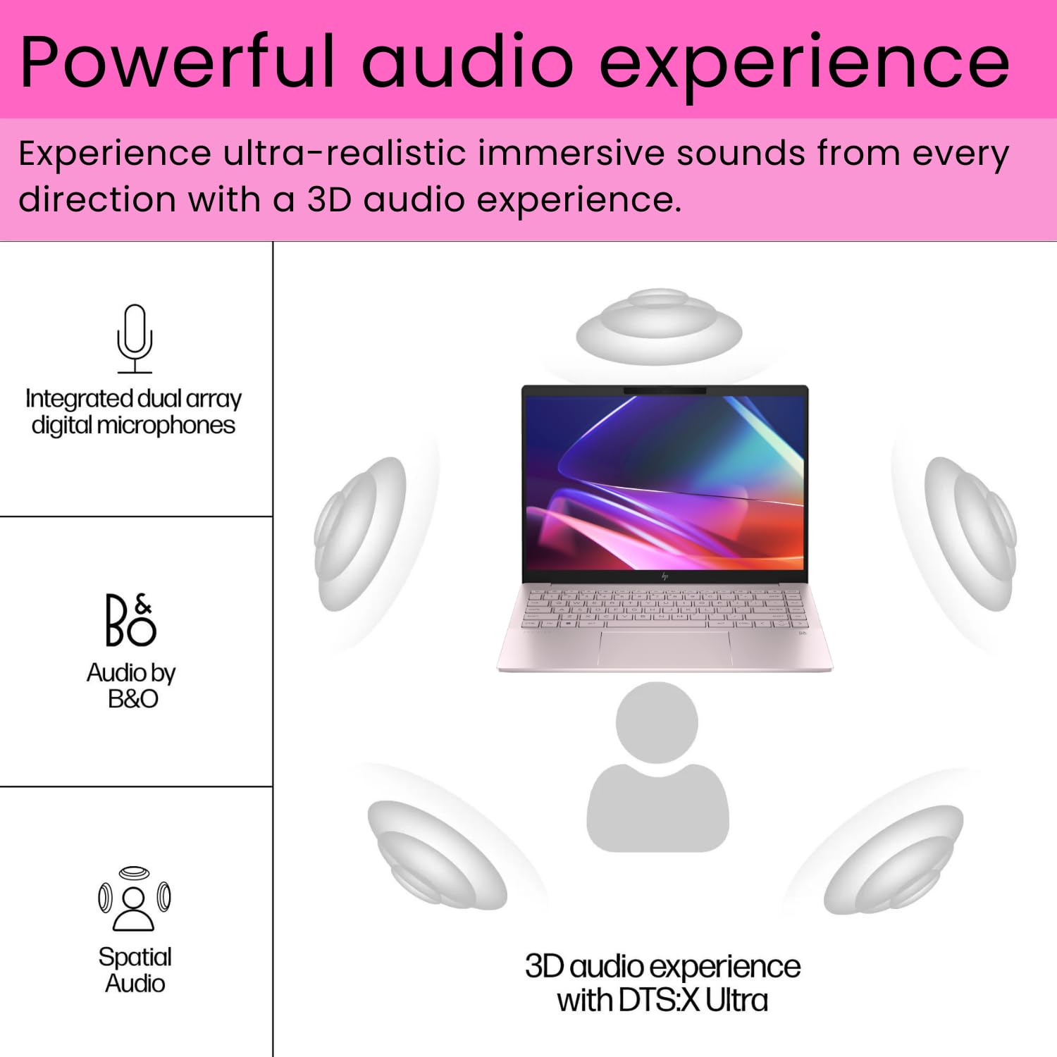 Amazon.com: HP Chromebook x360-14 FHD Touch - i3-8130U - 8GB